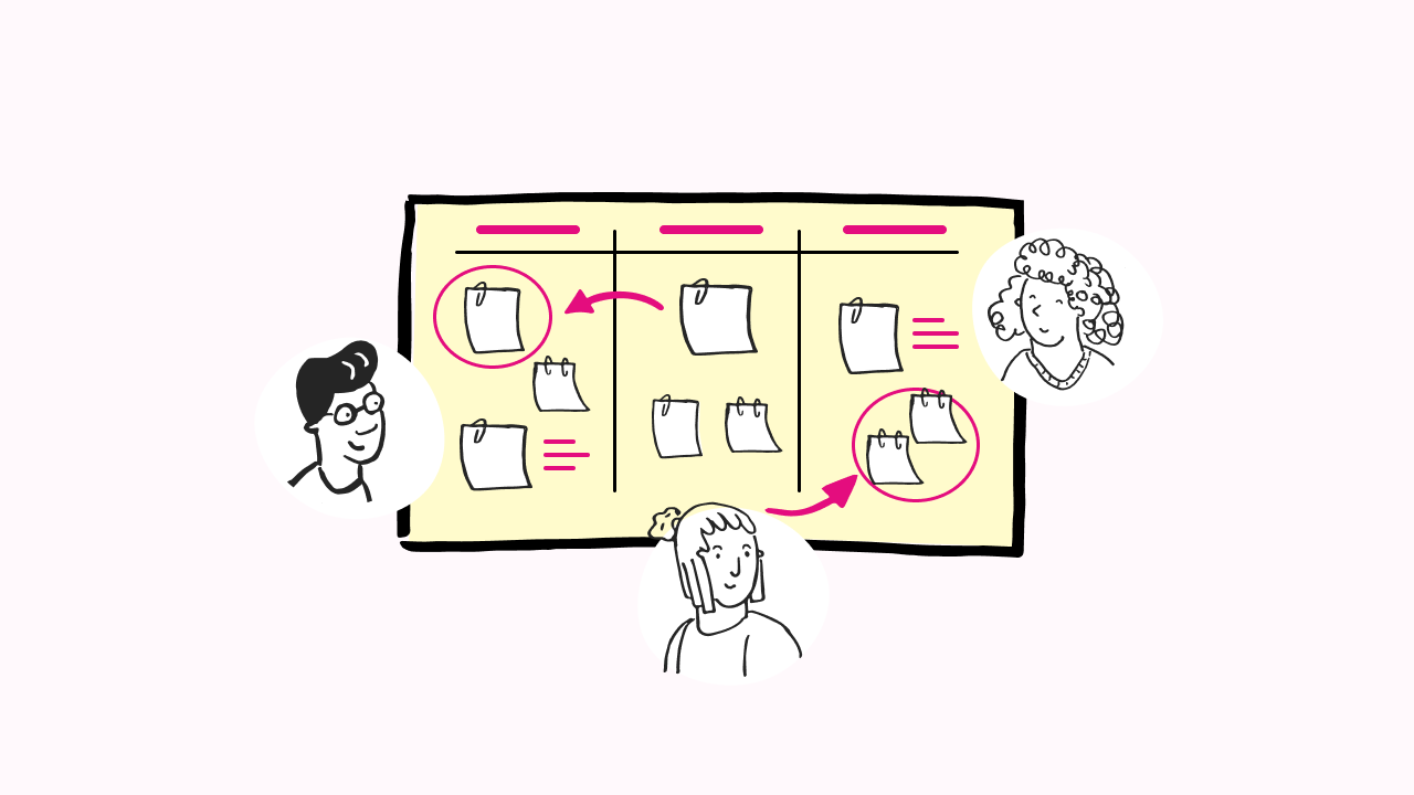 Content design sketch representing user flows, with sticky notes on a board and three people with arrows between them