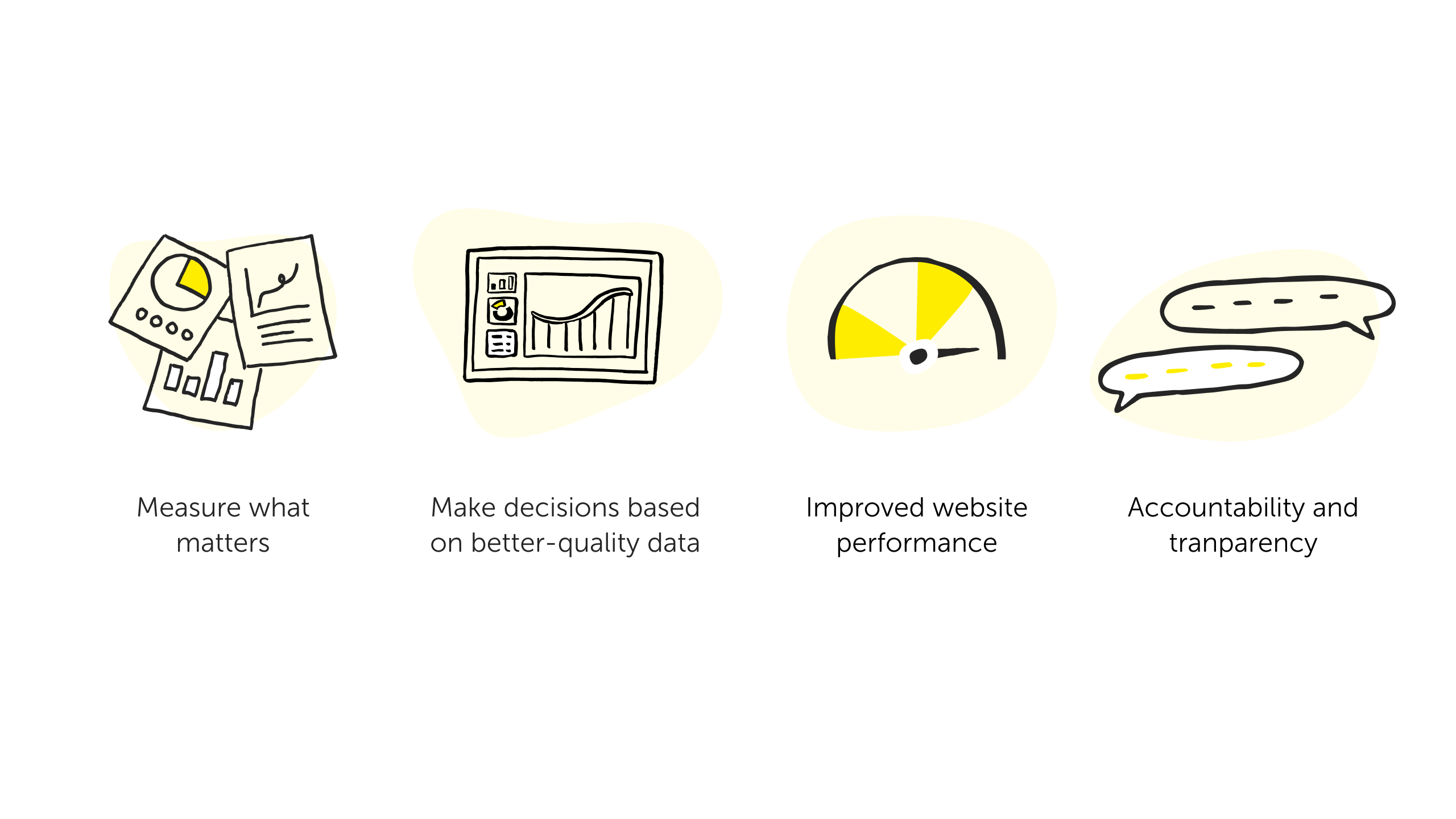 Measure what matters, make decisions based on better-quality data, improved website performance, accountability and transparency